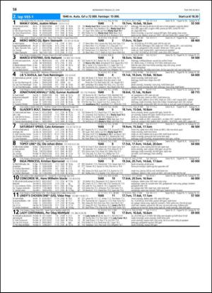 travoggaloppnytt_tips-20130619_000_00_00_058.pdf