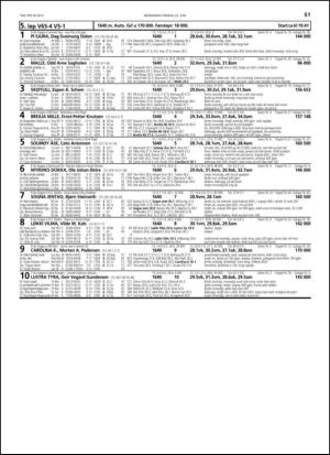 travoggaloppnytt_tips-20130619_000_00_00_061.pdf