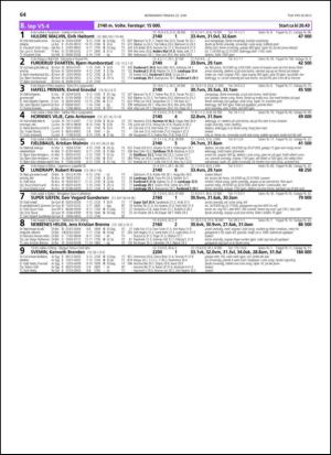 travoggaloppnytt_tips-20130619_000_00_00_064.pdf