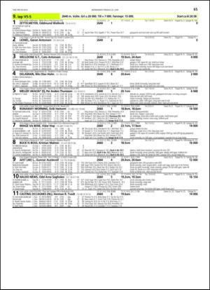 travoggaloppnytt_tips-20130619_000_00_00_065.pdf