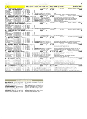 travoggaloppnytt_tips-20130624_000_00_00_003.pdf