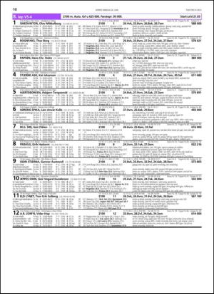 travoggaloppnytt_tips-20130624_000_00_00_010.pdf