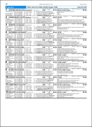 travoggaloppnytt_tips-20130624_000_00_00_014.pdf