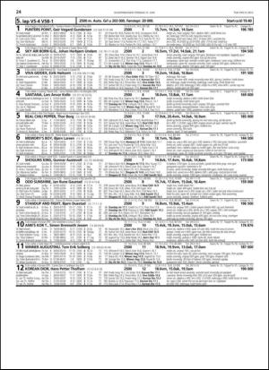 travoggaloppnytt_tips-20130624_000_00_00_024.pdf
