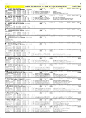travoggaloppnytt_tips-20130626_000_00_00_003.pdf