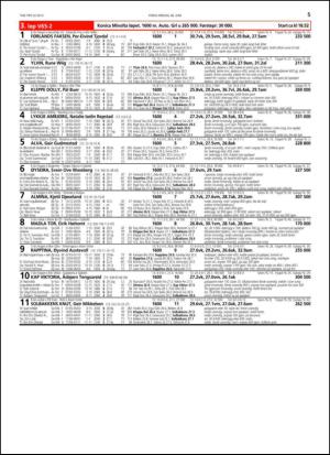 travoggaloppnytt_tips-20130626_000_00_00_005.pdf
