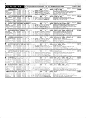 travoggaloppnytt_tips-20130626_000_00_00_008.pdf