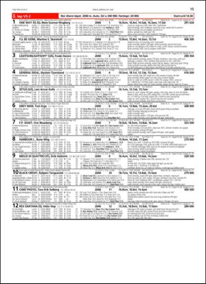 travoggaloppnytt_tips-20130626_000_00_00_015.pdf