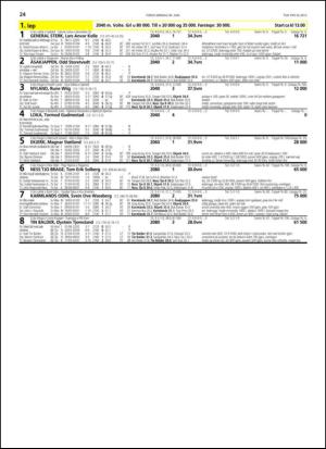 travoggaloppnytt_tips-20130626_000_00_00_024.pdf