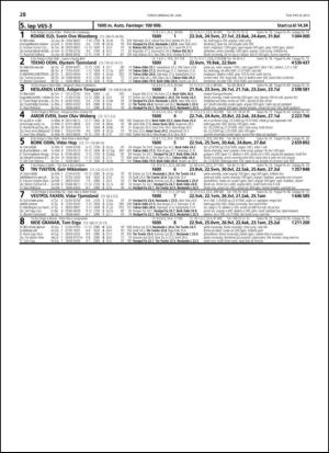 travoggaloppnytt_tips-20130626_000_00_00_028.pdf