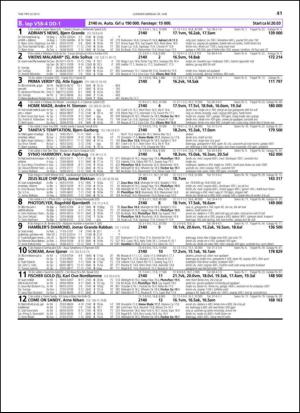 travoggaloppnytt_tips-20130626_000_00_00_041.pdf