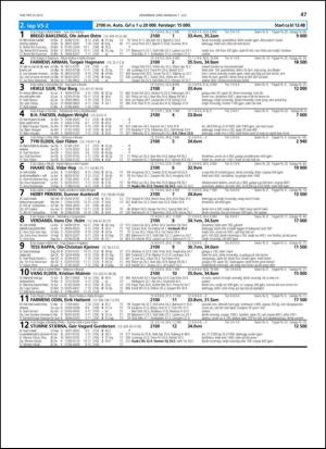 travoggaloppnytt_tips-20130626_000_00_00_047.pdf