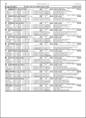 travoggaloppnytt_tips-20130626_000_00_00_050.pdf