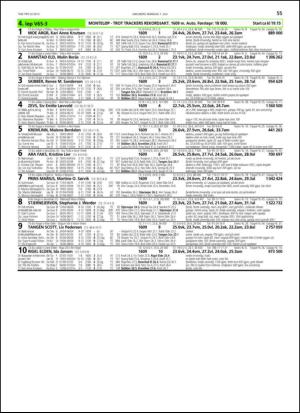 travoggaloppnytt_tips-20130626_000_00_00_055.pdf