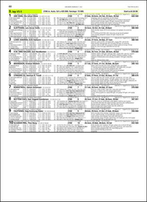 travoggaloppnytt_tips-20130626_000_00_00_060.pdf