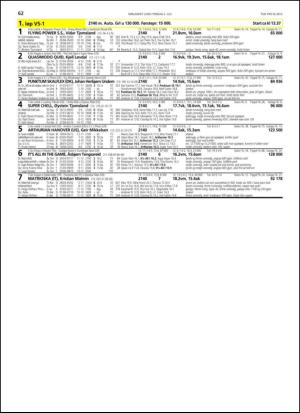 travoggaloppnytt_tips-20130626_000_00_00_062.pdf