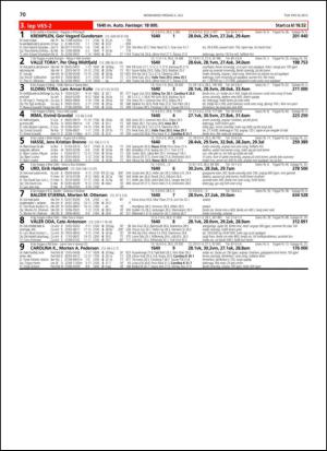 travoggaloppnytt_tips-20130626_000_00_00_070.pdf