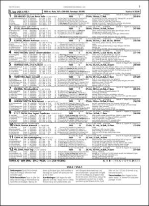 travoggaloppnytt_tips-20130701_000_00_00_007.pdf