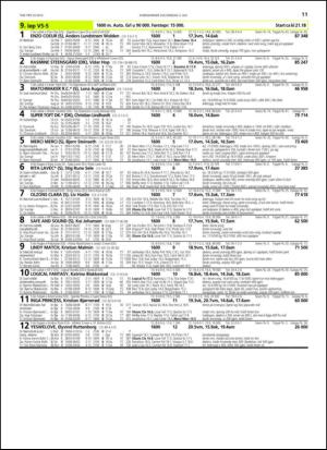 travoggaloppnytt_tips-20130701_000_00_00_011.pdf