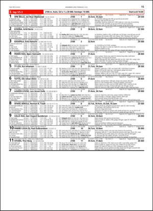 travoggaloppnytt_tips-20130701_000_00_00_015.pdf