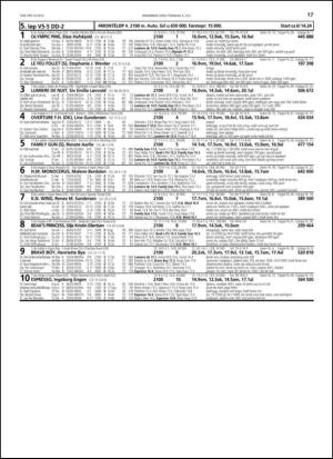 travoggaloppnytt_tips-20130701_000_00_00_017.pdf