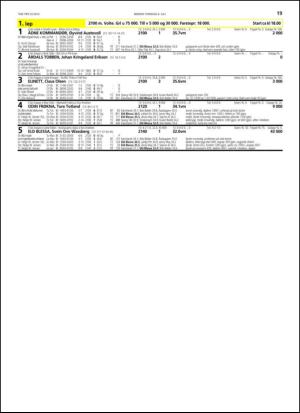 travoggaloppnytt_tips-20130701_000_00_00_019.pdf