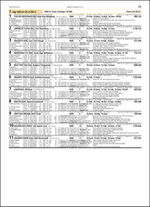 travoggaloppnytt_tips-20130701_000_00_00_025.pdf