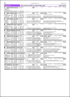travoggaloppnytt_tips-20130701_000_00_00_026.pdf