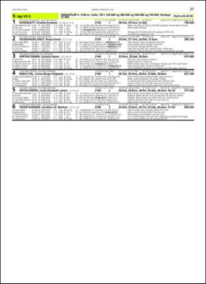 travoggaloppnytt_tips-20130701_000_00_00_027.pdf