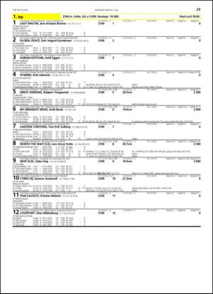 travoggaloppnytt_tips-20130701_000_00_00_029.pdf
