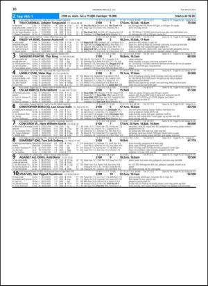 travoggaloppnytt_tips-20130701_000_00_00_030.pdf