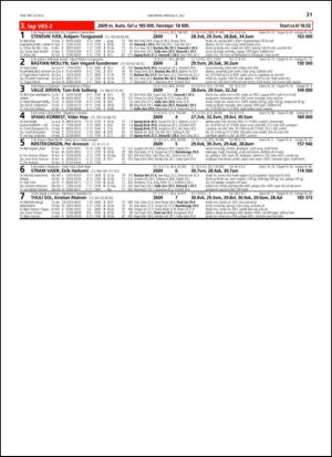 travoggaloppnytt_tips-20130701_000_00_00_031.pdf