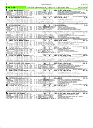 travoggaloppnytt_tips-20130701_000_00_00_032.pdf