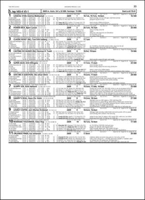 travoggaloppnytt_tips-20130701_000_00_00_033.pdf
