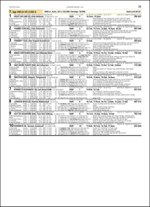travoggaloppnytt_tips-20130701_000_00_00_035.pdf
