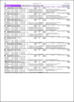 travoggaloppnytt_tips-20130701_000_00_00_036.pdf