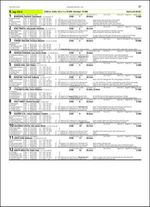 travoggaloppnytt_tips-20130701_000_00_00_037.pdf