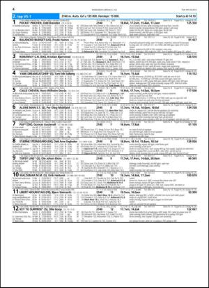 travoggaloppnytt_tips-20130703_000_00_00_004.pdf