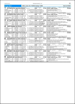 travoggaloppnytt_tips-20130703_000_00_00_021.pdf