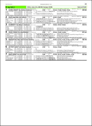 travoggaloppnytt_tips-20130703_000_00_00_023.pdf