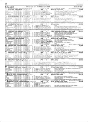 travoggaloppnytt_tips-20130703_000_00_00_024.pdf