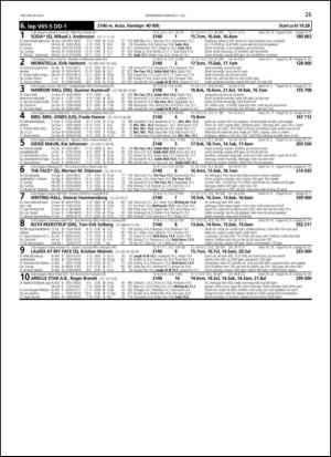 travoggaloppnytt_tips-20130703_000_00_00_025.pdf