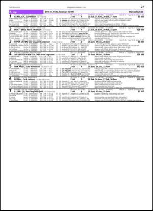 travoggaloppnytt_tips-20130703_000_00_00_027.pdf