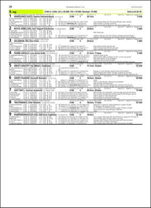 travoggaloppnytt_tips-20130703_000_00_00_028.pdf