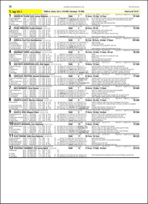 travoggaloppnytt_tips-20130703_000_00_00_030.pdf