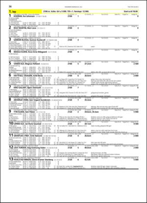 travoggaloppnytt_tips-20130703_000_00_00_036.pdf