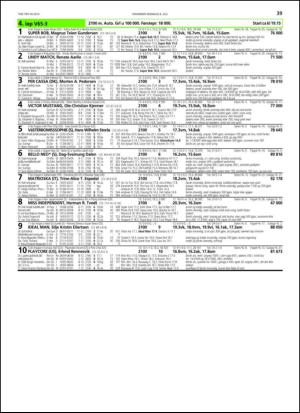 travoggaloppnytt_tips-20130703_000_00_00_039.pdf