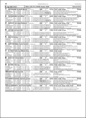 travoggaloppnytt_tips-20130703_000_00_00_040.pdf