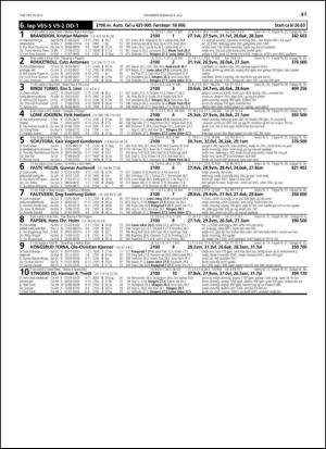 travoggaloppnytt_tips-20130703_000_00_00_041.pdf
