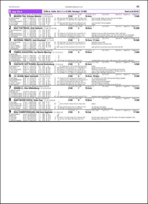 travoggaloppnytt_tips-20130703_000_00_00_043.pdf